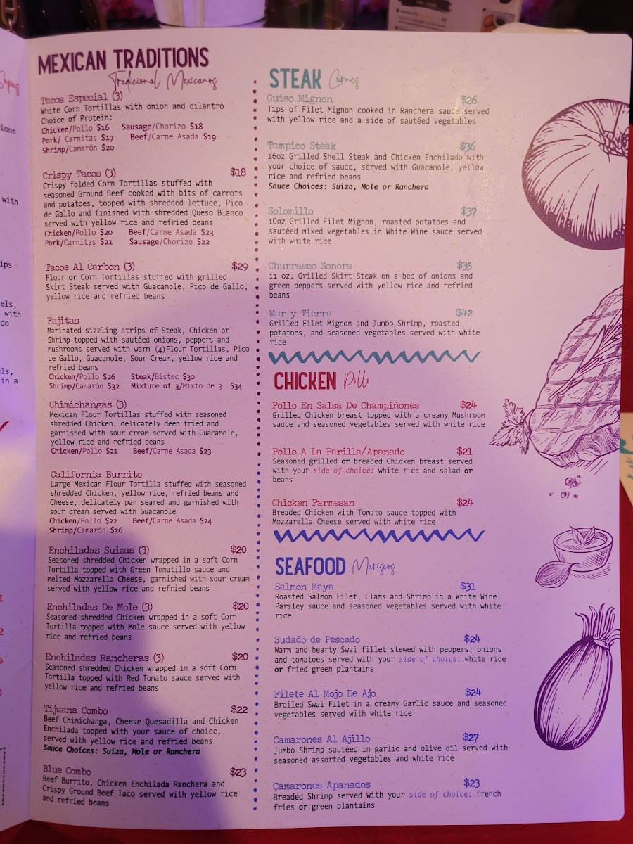 Blue Tijuana & Barzola Menu - Image 5